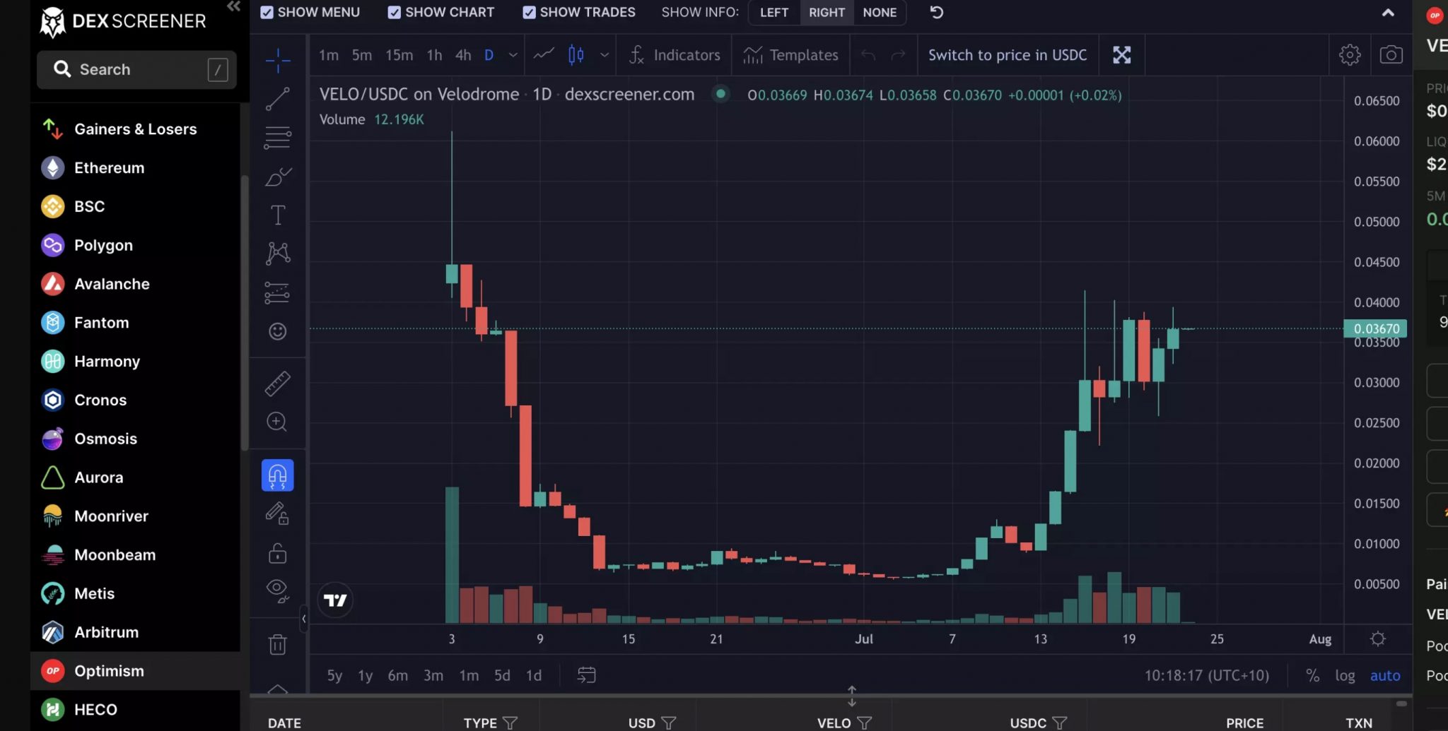 Dexscreener - Real-time Price Charts of Popular Crypto Currencies ...