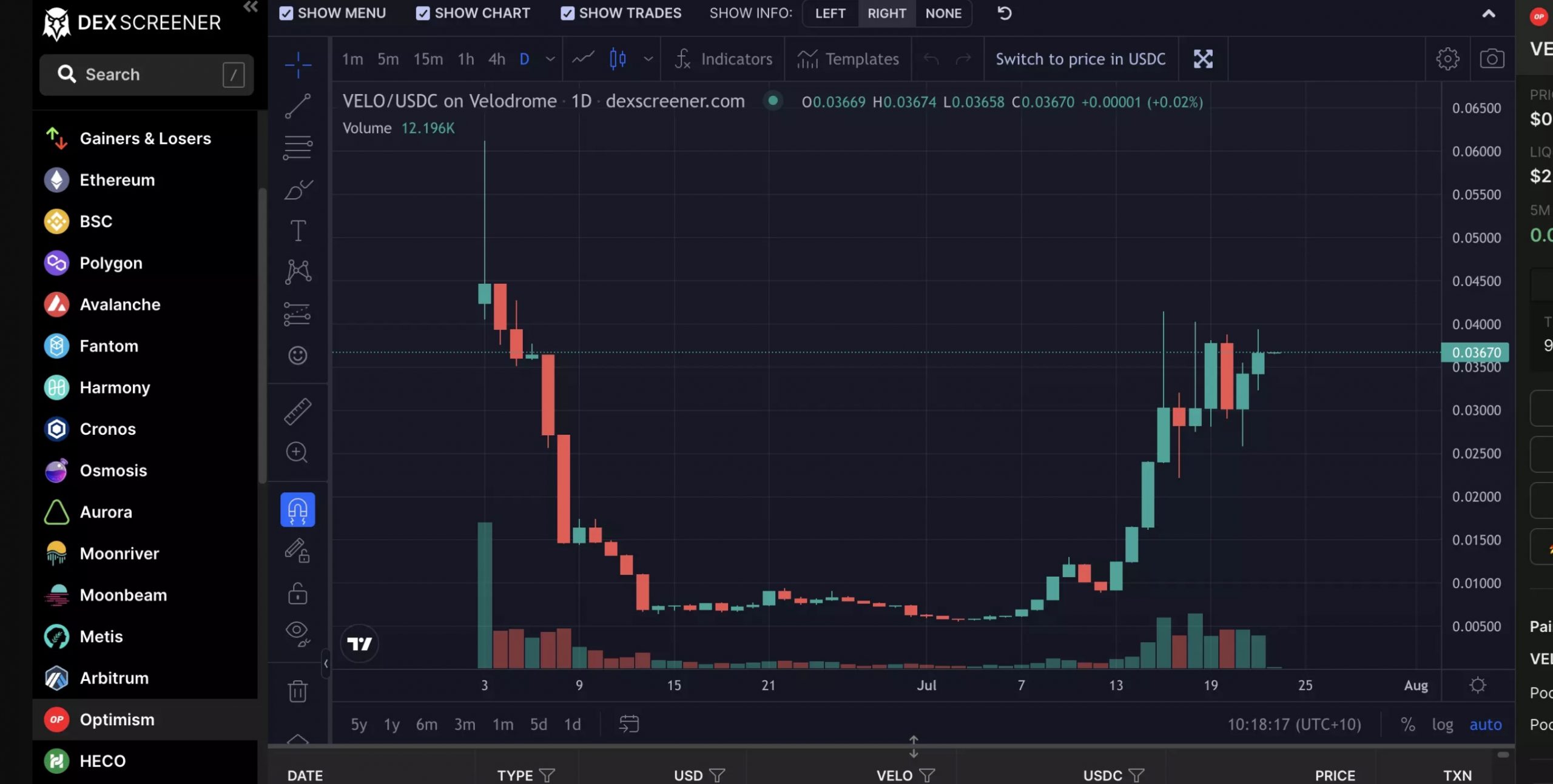 Dexscreener - Real-time Price Charts of Popular Crypto Currencies ...