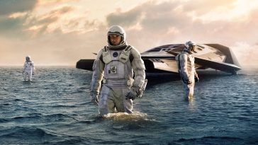 interstellar filmed